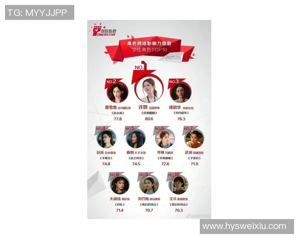 中国体育明星与娱乐明星综合排名榜揭晓谁将成为最受欢迎的偶像